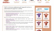 Создание сайта grudina.ru